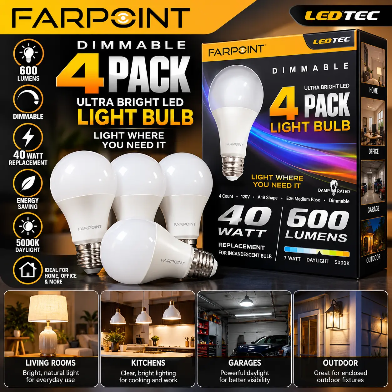 $79.99 MSRP FARPOINT LEDTEC Dimmable 4-Pack Ultra Bright LED Light Bulbs – 600 Lumens, 5000K Daylight