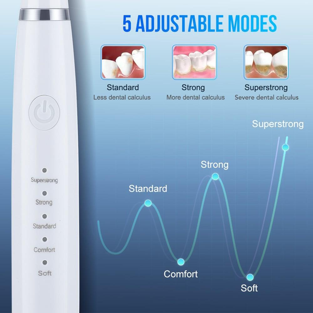 Multi-function & Multi-Speed Electric Toothbrush