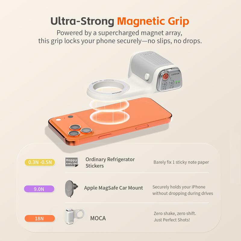Comitok-Moca Phone Grip Handle for iOS 26+, Control Camera Switching & Focus, Compatible with Magnetic Phones, Portable & Easy Storage, Selfie Accessories