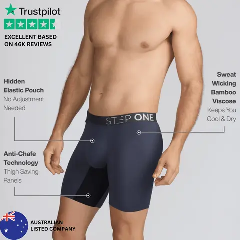 Men's Premium 3-Pack Fitted Plain Solid Boxer Briefs - Hidden Pouch, Anti-Chafe, Breathable Viscose Bamboo Rayon Fabric, Moisture-Wicking, UltraGlyde Panels, Ultra-Soft, Stretch, Everyday Wear Fit, All-Season Underwear