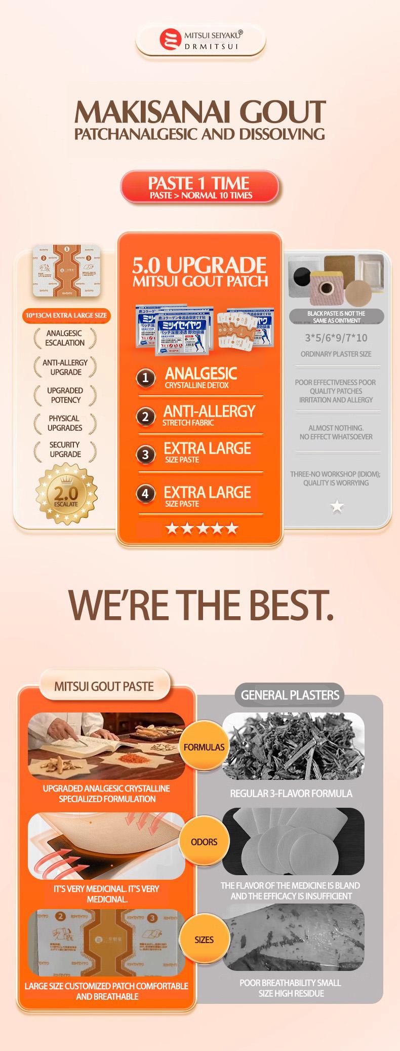 DRMITSUI Seiyaku FARINFRARED BonePainPatch Thermal Patches 6 Patches Bag No Attributes Specified for Bone Pain Relief