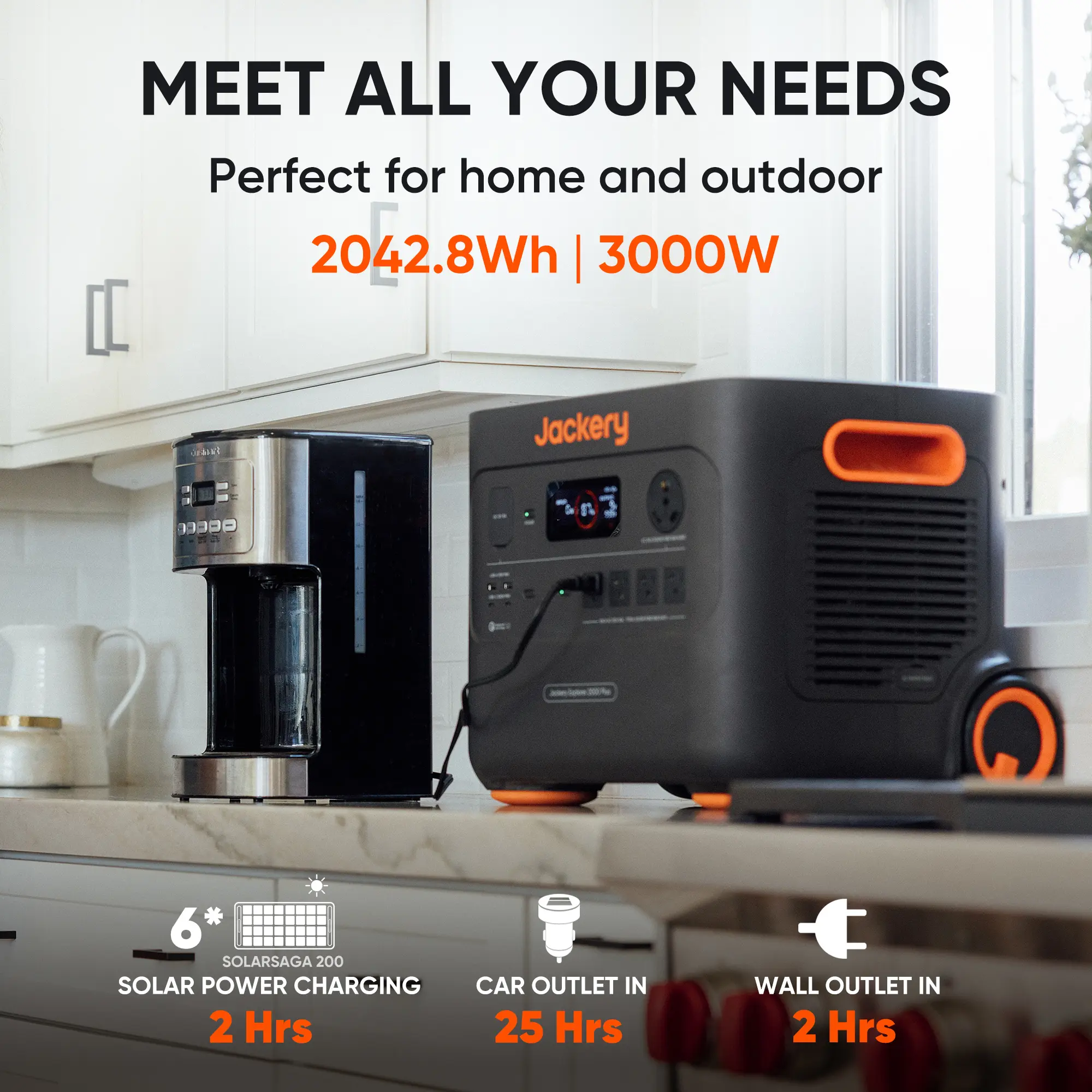 [Opening Ceremony]  Jackery Explorer 2000 Plus Portable Power Station, 2042Wh LiFePO4 Solar Generator, 3000W AC Output, Expandable to 24kWh, UPS Home Backup for Emergency Camping RV Off-Grid(Solar Panel Optional)