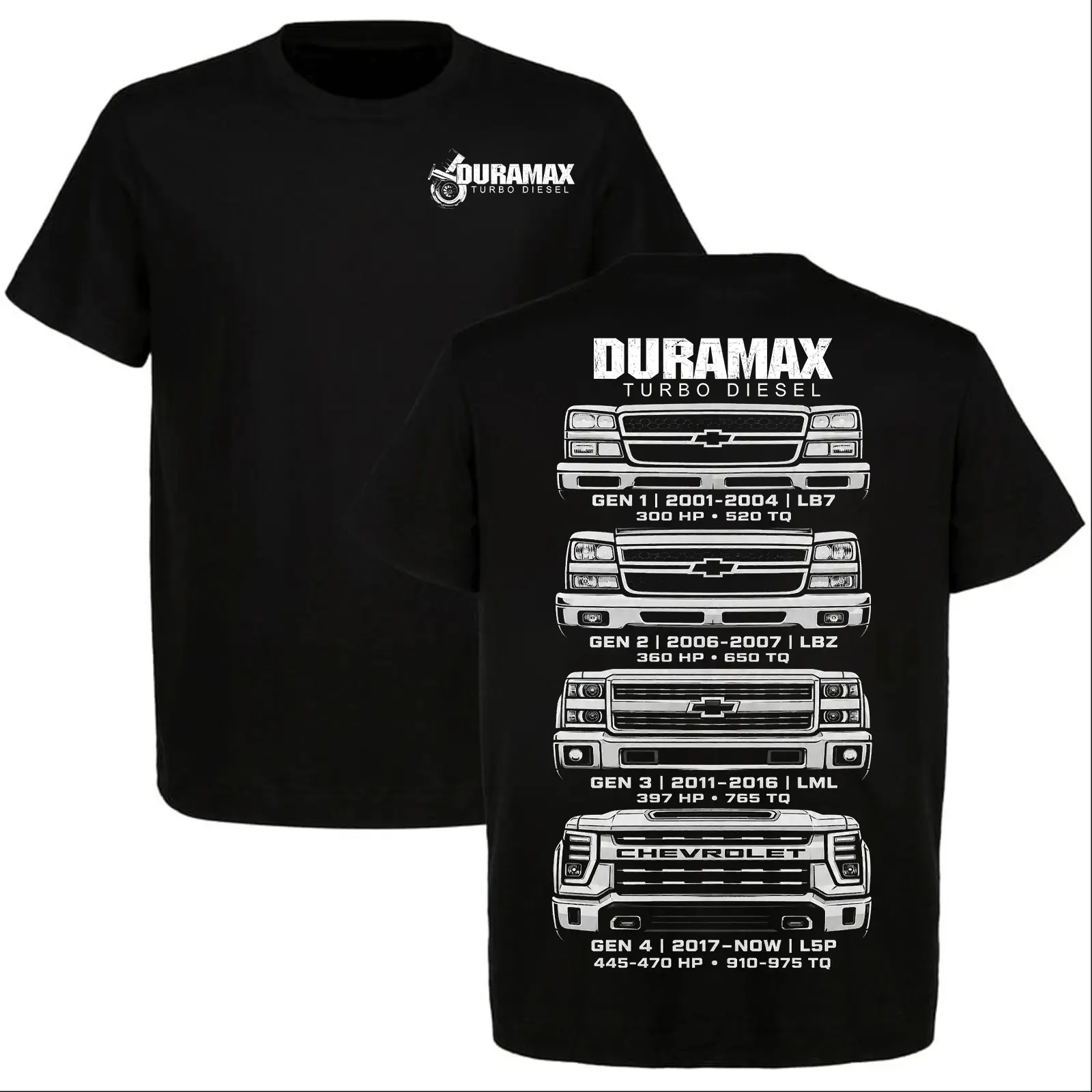 Duramax Diesel 4 Generations T-Shirt, Men's Turbo Diesel Chevy Tee