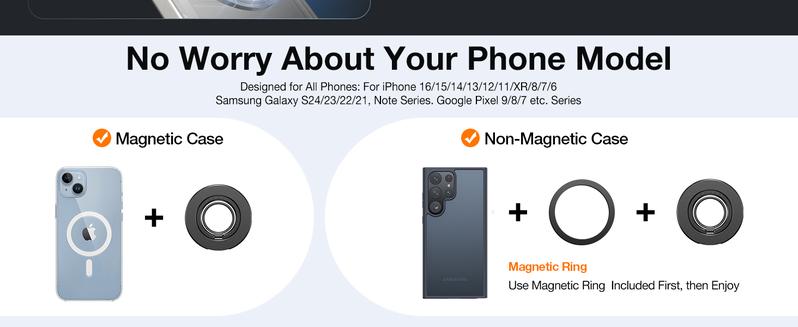 TORRAS Dual-Ring Grip Ring Holder Compatible with PopSockets MagSafe Kickstand Magnetic Easy Holding for iPhone 16/15/14/13/12/11 Pro Max, Samsung, Google