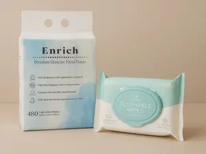 Softness Duo | Zero Dust Tissues + Pure Water Wipes, Bundle Set, Allergy-Friendly, Flu Care Essential, Buttery Comfort + Pure Clean, Eco Conscious