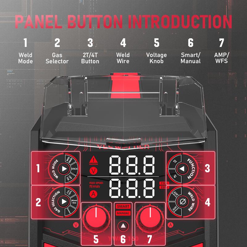 YESWELDER YWM-160 Gas Gasless MIG Welder 160Amp | 110/220V Dual Volts, Smart MIG, Digital Display | Gas/Flux Core/Lift TIG/Stick 4-in-1 Welding Machine