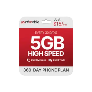 5GB PSIM Card | Nationwide Coverage | 4G, 5G Network