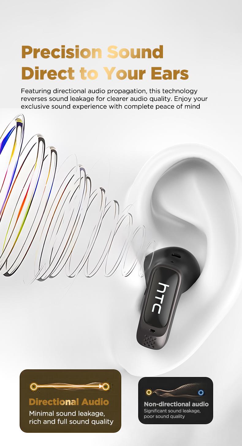 HTC NE72 Wireless Smart Screen Earbuds, Switch Bluetooth Name to Change Earbuds/Speaker Mode, Translation Earbuds, Two Touch Modes: Music Control & TikTok Scroll/Like