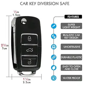 keysafe-safety spot,keys, stash, secret