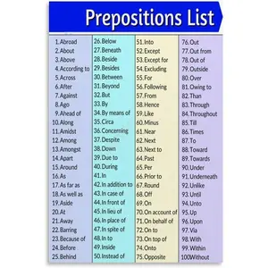 100 Preposition List English Educational Poster (3) Canvas for Bedroom Living Room Decor 20x30inch(50x75cm) Unframe-style