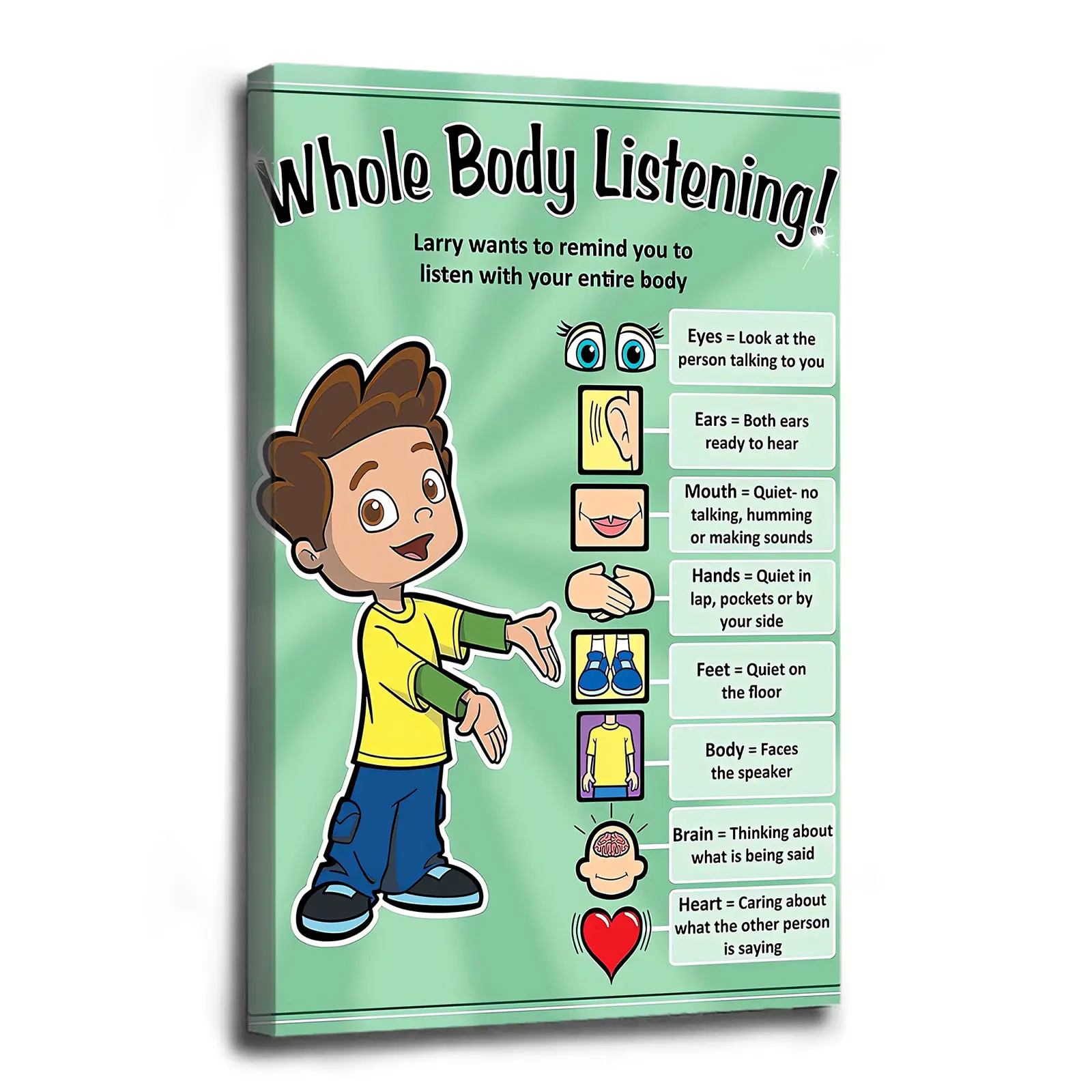 Whole Body Listening Canvas Wall Art Print Poster, Nature & Plants Themed Educational Visual Guide for Personal Growth, Unframed Home Decor to Learn Listening with Heart & Body