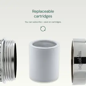 3-Pack AquaBliss Self-Install Multi-Stage Shower Filter Cartridge - Longest-Lasting, High-Output Universal SF100 Cartridge for Reducing Chlorine & Toxins, 3-Pack for Shower Head