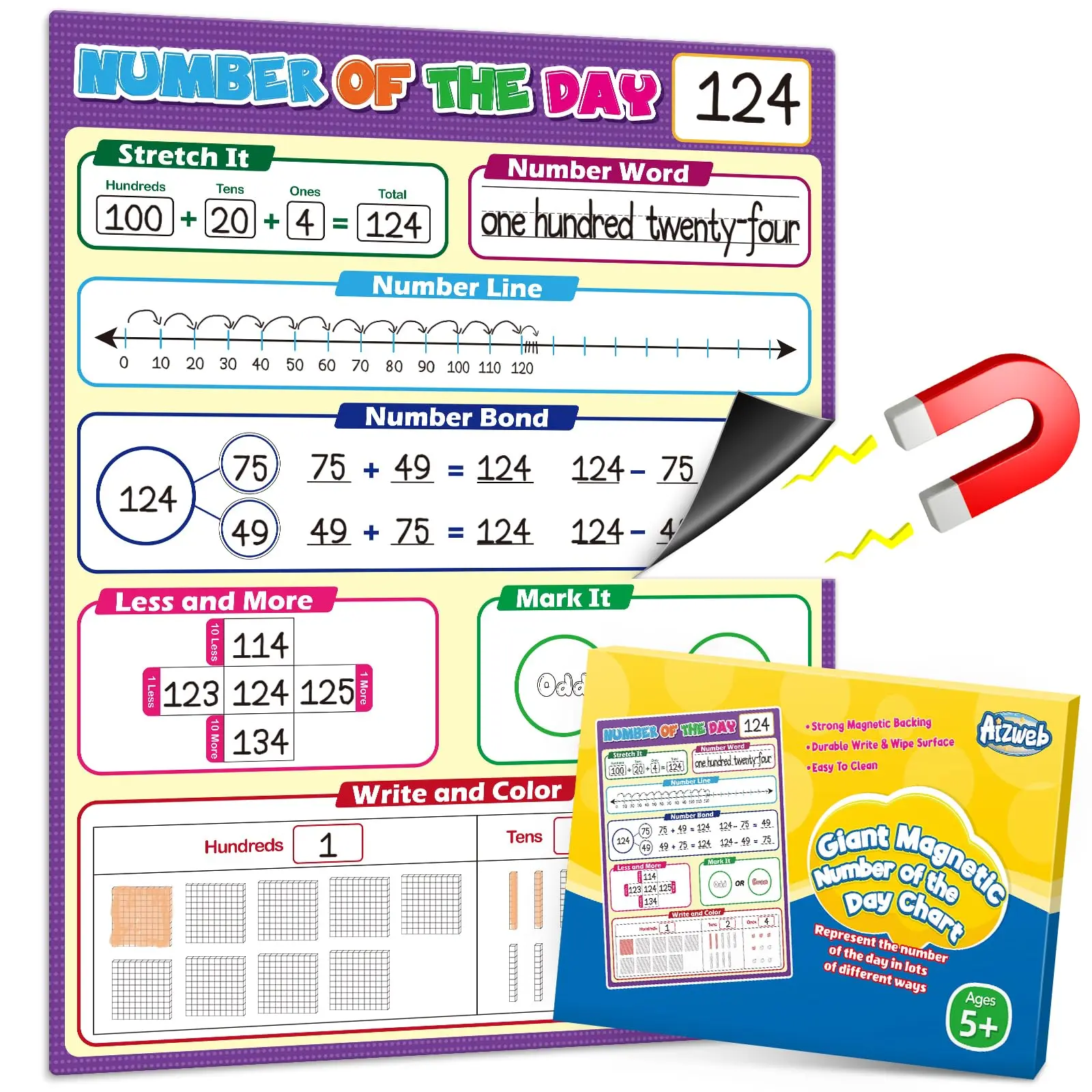 Aizweb Giant Magnetic Number of the Day Chart Paper, Dry Erase Place Value Chart & Number Line for Classroom Wall, Teacher Essentials, First Day of School Supplies, 1st, 2nd, 3rd, 4th & 5th Grade Classroom Must Haves