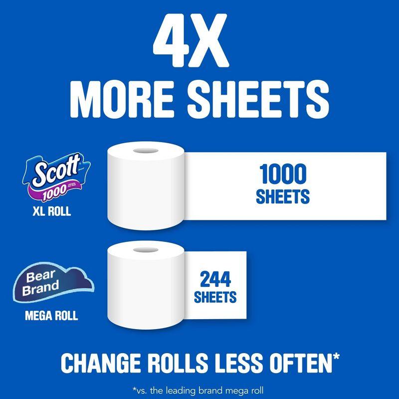 1000 Septic-Safe 1-Ply Toilet Paper(36 Rolls)