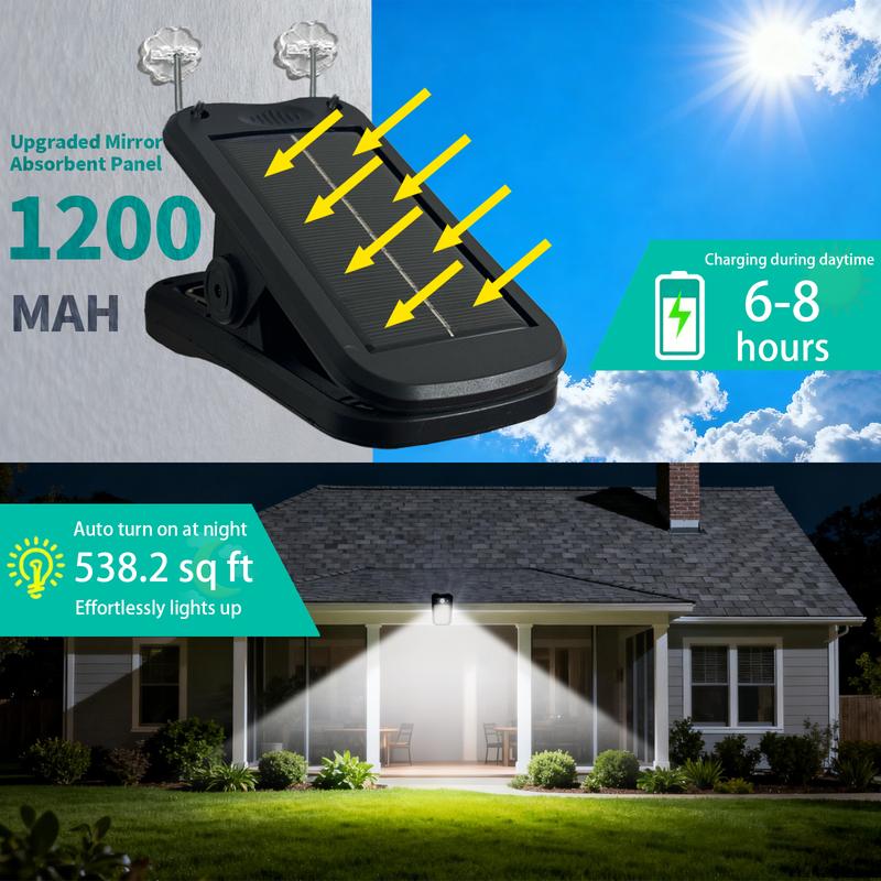 Outdoor Solar Clip Lights, USB & Solar Powered Clip-On Lamp with Motion Sensor, 3 Modes, Waterproof — Perfect for Yards, Garages, Porches, Patios, Gardens, Pools & Barns