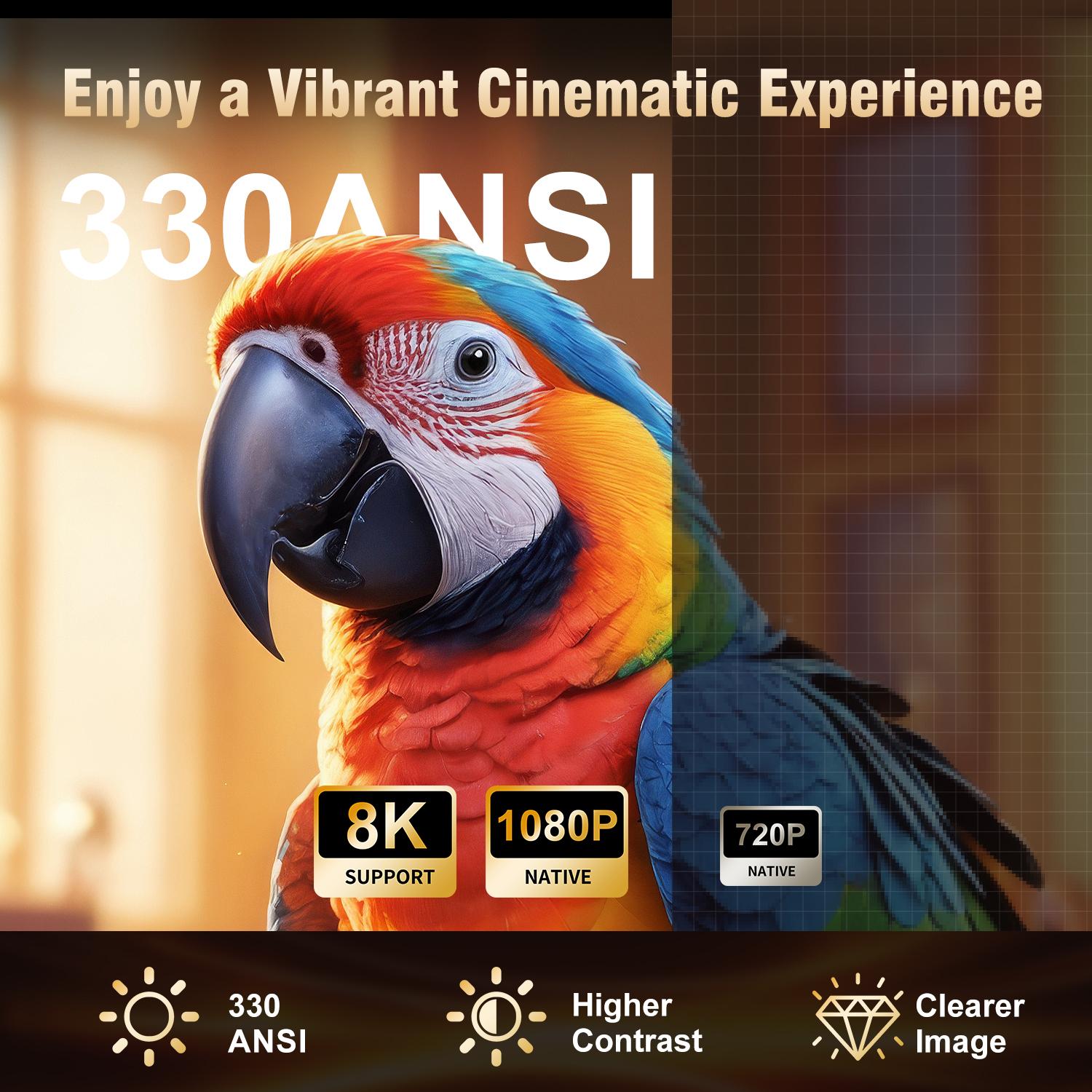 [US warehouse] Magcubic HY310 Auto Focus Projector 330ANSI 8K Videosource Supported Native 1080P BT5.4 Android 14 WIFI6 60Hz Reflash Allwinner H726 180° Flexible Rotating Built-in Speaker Portable Home Cinema 130" Screen Lightweight Summervibes