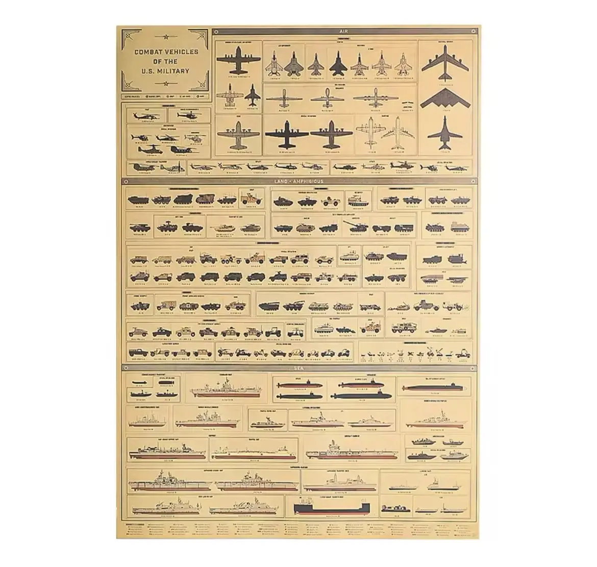 U.S. Military Combat Vehicles Poster – Modern Tanks, Armored Vehicles, and Tactical Trucks Wall Art