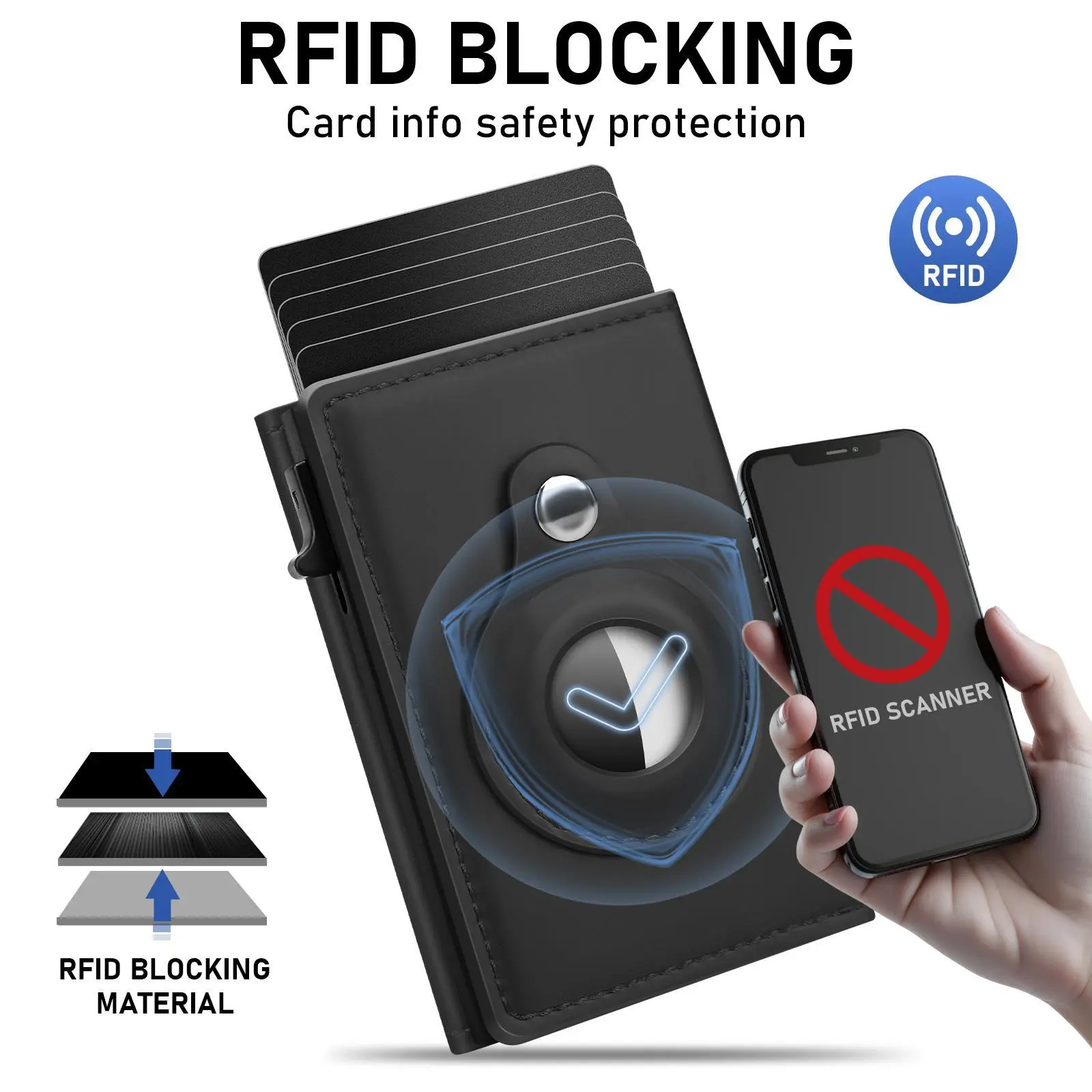 Portable Leather Smart Wallet, RFID Blocking, Slim, Minimalist, 6-9 Card Capacity | ID Window | Cash Slot