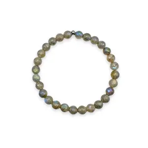 Transformation & Intuition - Mystic Labradorite Faceted Mini Stacker Bracelet