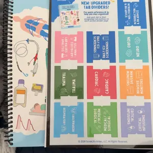 New to ICU 2.0: A Visual Guide to Critical Care Nursing | New Graduate Critical Care Study Guide | ICU Preceptor Reference | Most Loved by ICU Nurses