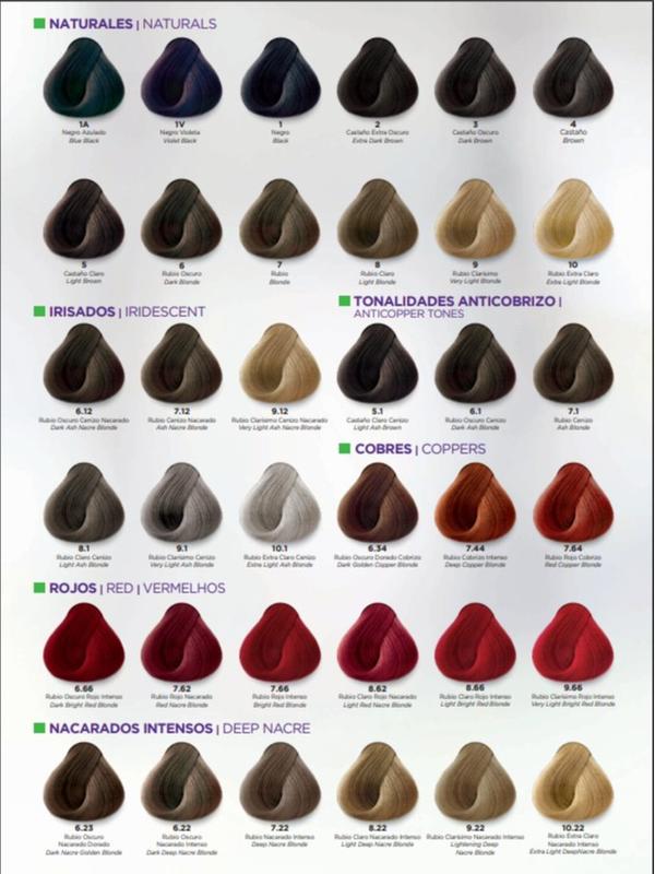 KUUL Color System Kit – 2 Permanent Hair Dyes 90ml Each & 870ml Cream Developer for Professional Results with Coconut Oil & Collagen