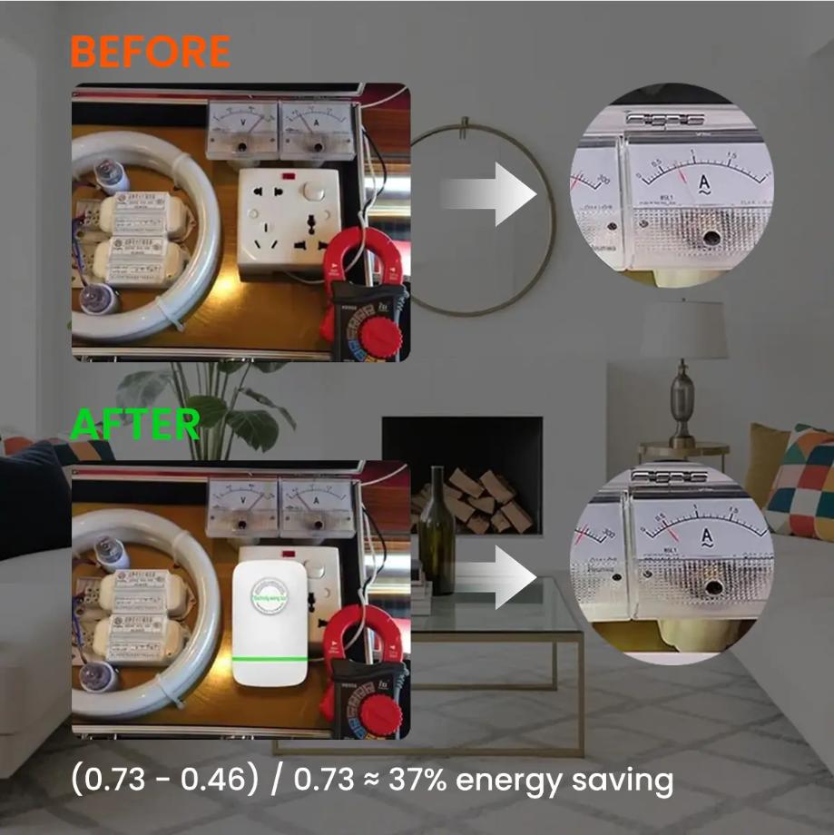 Plug-In Power Box with US Plug 2026 Updated Design Compatible with 90–250V Input Range