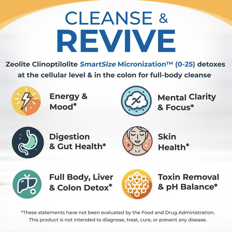 Healthy by Nature HolyLand Zeolite Cleanse - 200 Gram Clinoptilolite Micronized Powder for Full Body Detox & Clear Thinking