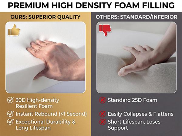 【FELIZPACE】 Cloud Couch, Upholstered Cloud Sofa Sectional Couch with L Shape Chaise, Fluffy Comfy Boneless Couch with Deep Seat & Throw Pillows, Cloud Couches for Living Room, No Assembly Required, Boneless sectional couch, Beige, Blue, Black