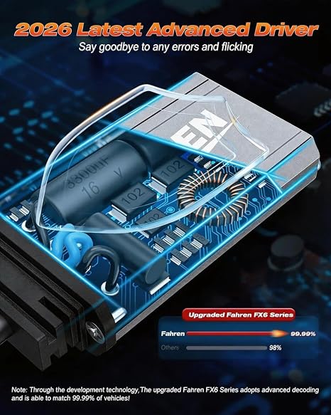 Fahren New 2026 Upgrade H13/9008 LED Headlight Bulbs, 120W High Power, 150000LM Ultra Bright, 6500K Cool White, Plug and Play Installation, Set of 2 Fahren New 2026 Upgrade H13/9008 LED Headlight Bulbs, 120W High Power, 150000LM Ultra Bright, 6500K Cool White, Plug and Play Installation, Set of 2