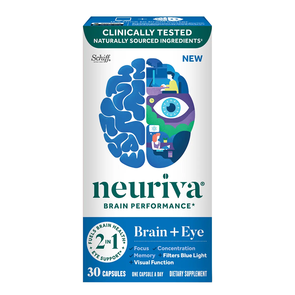 NEURIVA Brain + Eye Supplement For Memory, Focus & Concentration with Lutein & Vitamins A C E and Zinc for Eye Health & Zeaxanthin to Filter Blue Light, 30ct Capsules