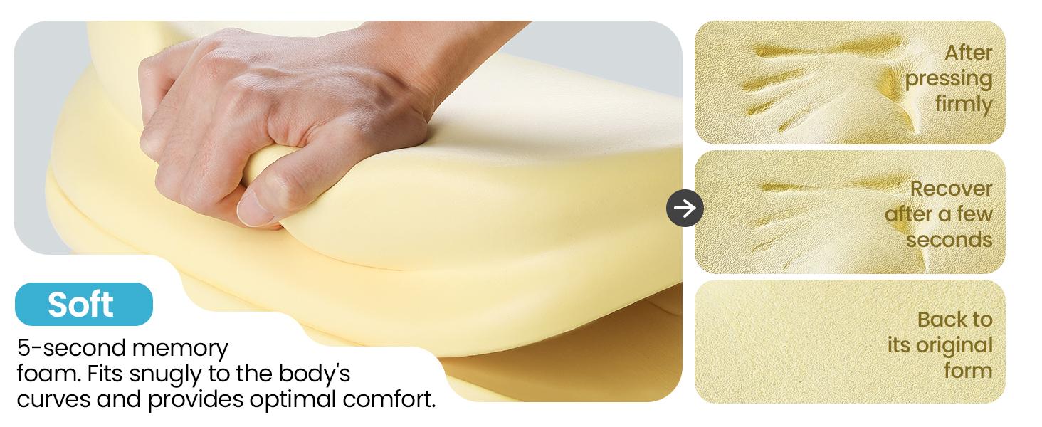 Benazcap Donut Cushion for Hemorrhoids & Tailbone Pain Relief Ergonomic Memory Foam Seat Pillow Portable & Washable for Office Car & Wheelchair Benazcap Donut Cushion for Hemorrhoids & Tailbone Pain Relief Ergonomic Memory Foam Seat Pillow Portable & Washable for Office Car & Wheelchair