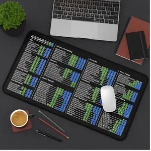 Excel Shortcuts Desk Mat, Excel Super Shortcuts Mouse Pad, Desk Mat, Mouse Pad, Gift for Accountant, office accessories, Excel Shortcuts Pad, Excel Pad, Excel Mousepad