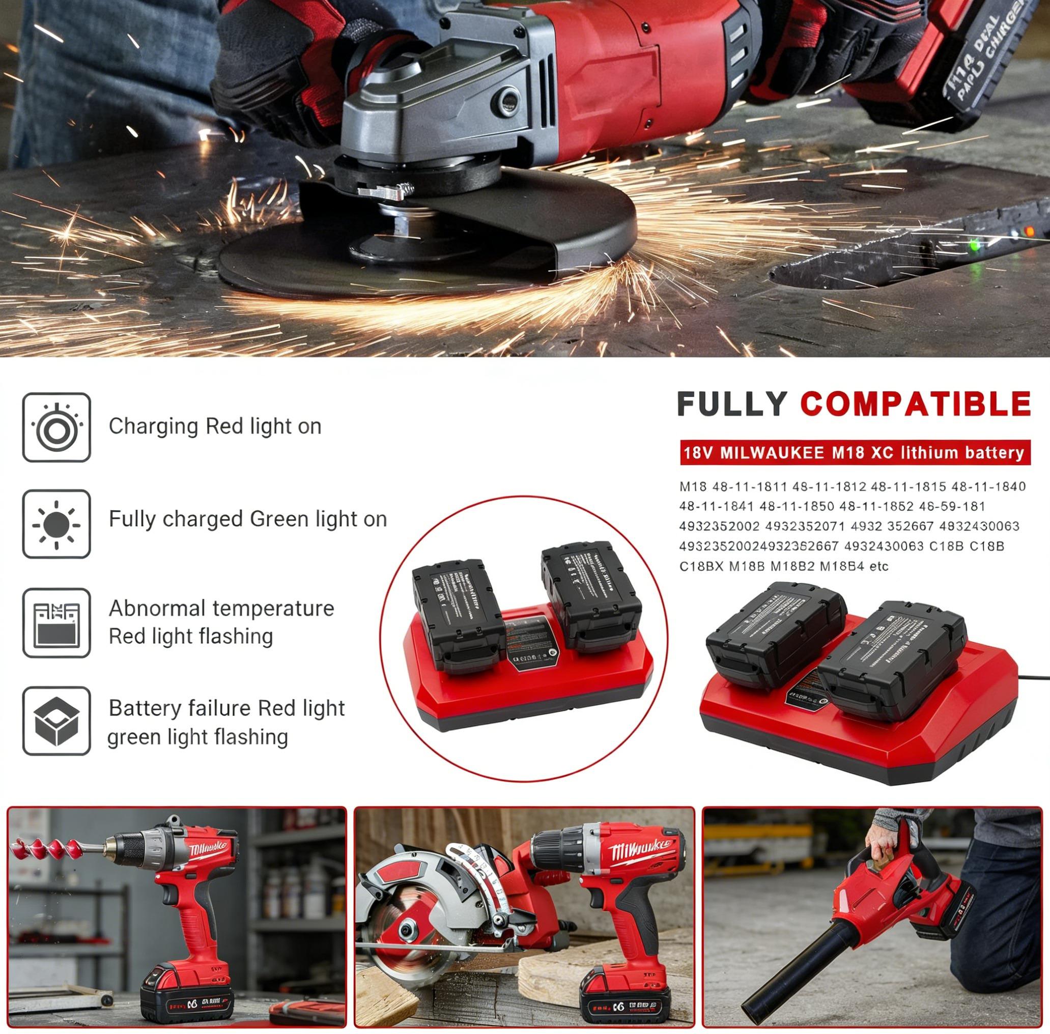 Dual Battery Charger Fit for Milwaukee M18 18V, 8A Fast Charging Station with 220W AC Inverter, Type-C & USB-A Ports, Compatible with Milwaukee M18 14.4V/18V Lithium Battery, Dual Port Simultaneous Charger for Power Tools