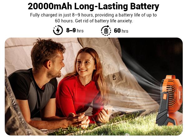 Smart Frog Portable Camping Handheld Cooling Fan - 20000mAh Rechargeable Lithium Battery Operated Tent Fan with LED Lights, 3 Speeds, Timer, Portable Charger, ABS Plastic for Outdoor Users, Home Use