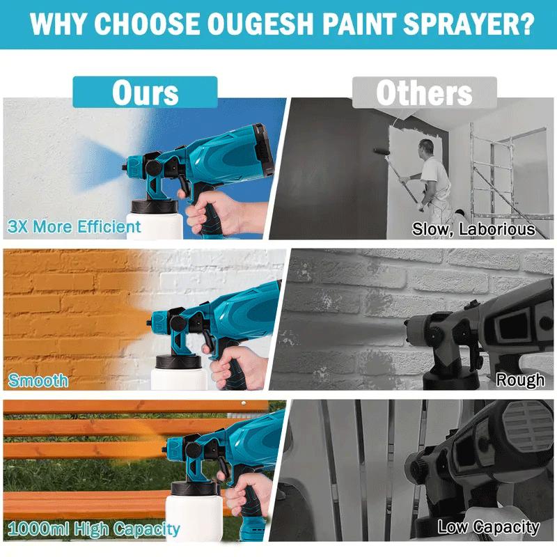 Cordless Paint Sprayer,600W Paint Sprayer Gun with 2 * 2000mAh Batteries,1000ML Container,Handheld HVLP Paint Sprayer for Home Interior and Exterior,3 Patterns Electric Paint Sprayer for Fencing and Decking