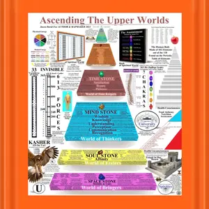 Authentic Light Work Poster