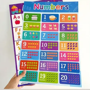 English Learning Poster Set, Educational Wall Art for Kids, Time Fruit Color Animal Body Theme, Ideal for Room Decor & Study