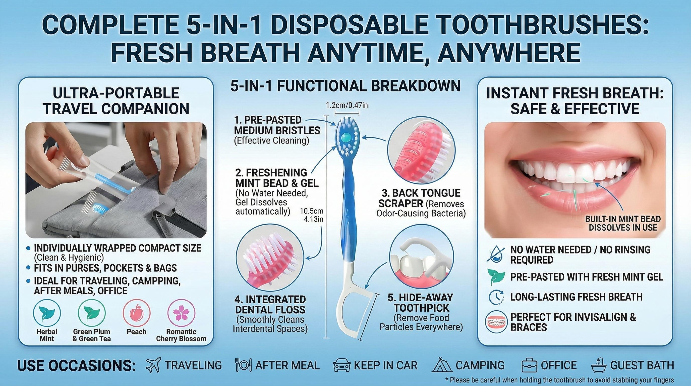 Mini disposable toothbrush set, 5-in-1, pre-applied toothpaste, fresh breath, 26 pcs individually wrapped travel toothbrush kit with dental floss, tongue scraper, toothpick; portable oral care kit for dates, work, business trips—on-the-go hygiene essentia