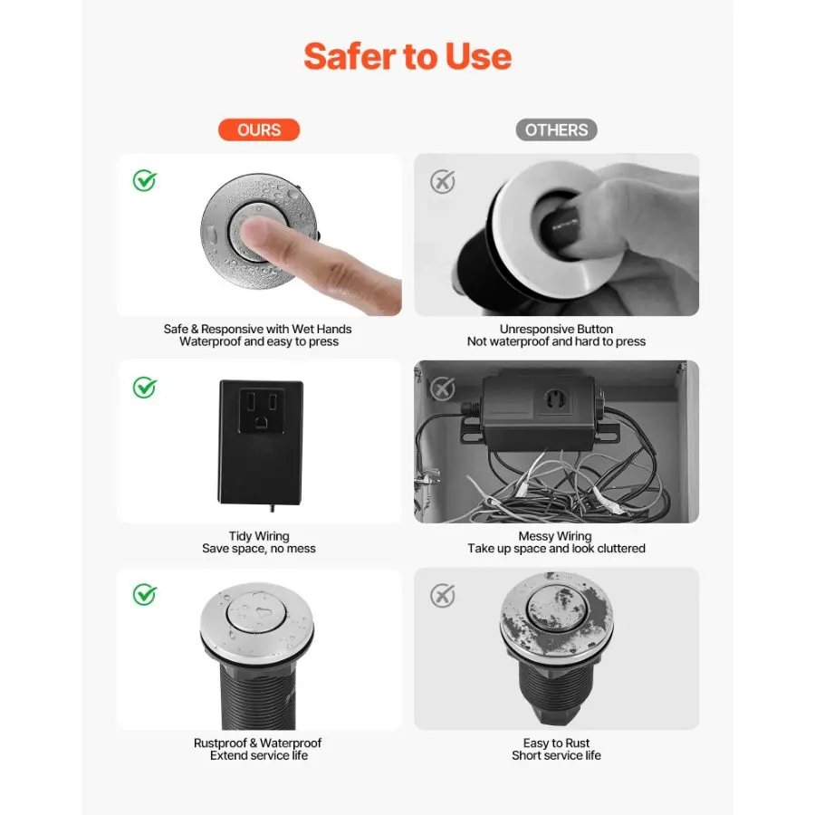 VEVOR Garbage Disposal Air Switch Kit, 3.5 Long Sink Top Air Switch for ...