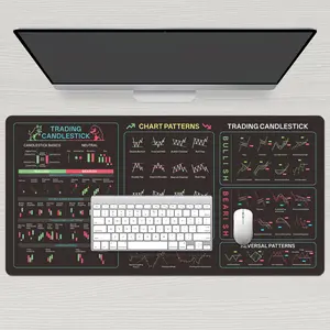 Professional K-Line Chart Trading Mouse Pad - High Precision Desk Mat for Traders & Investors, Anti-Slip Base & Stitched Edge, Non-Slip Mousepad for Stock, Crypto, Day Trading Desk Setup (900x400mm)