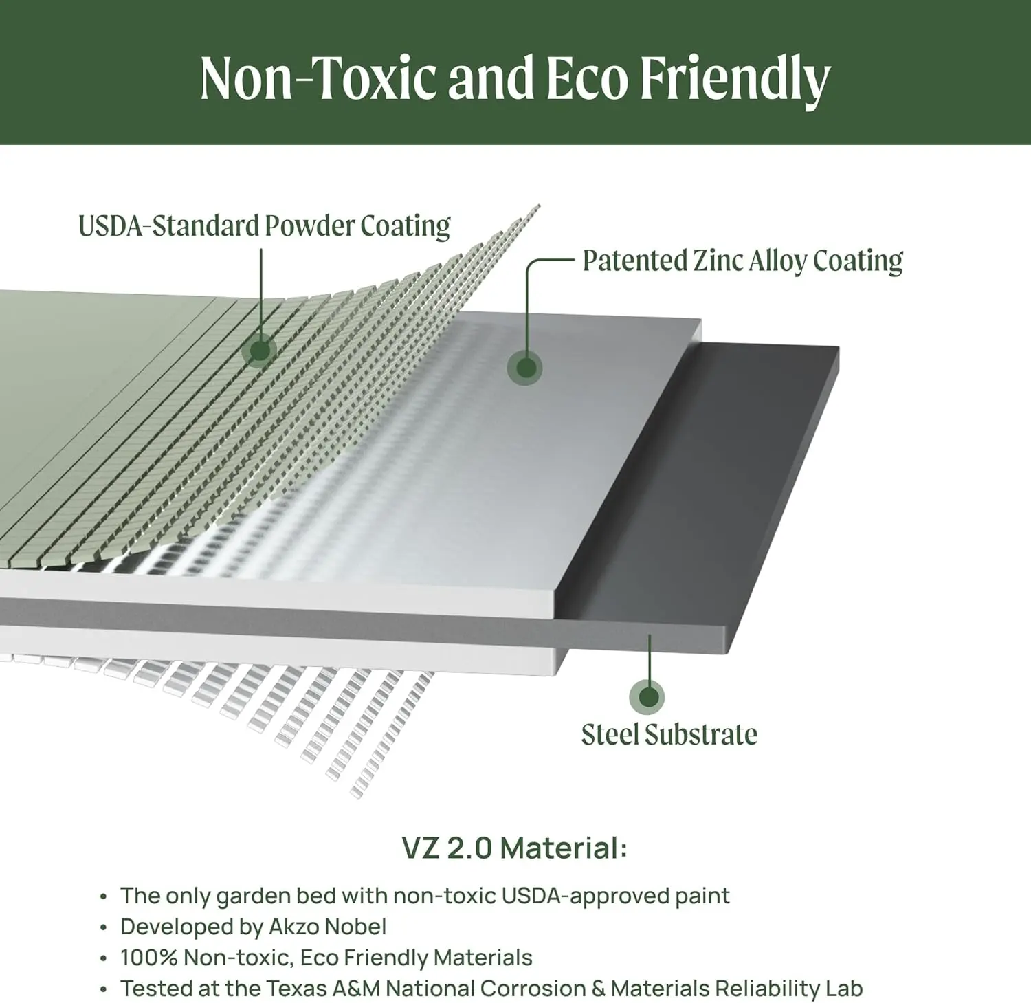 Vego Garden Rolling Elevated Raised Garden Bed V Series with Lockable Wheels & Storage Rack for Patio Porch 700 Lbs Capacity Outdoor Planter Box for Vegetables Flowers Herbs Heavy Duty Olive Green Vego Garden Rolling Elevated Raised Garden Bed V Series with Lockable Wheels & Storage Rack for Patio Porch 700 Lbs Capacity Outdoor Planter Box for Vegetables Flowers Herbs Heavy Duty Olive Green