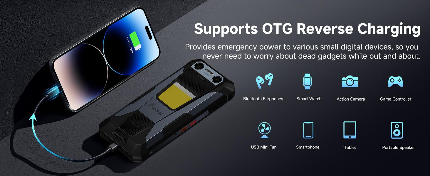 FOSSIBOT F106 Plus Rugged Mobile Phones, 12000mAh Big Battery, 30W Fast Charging, Android 15, 18GB+128GB/2TB Storage, 512LM Camp Light, 128dB Double Speaker, 50MP+20MP Night Vision Camera, 4G Dual SIM, NFC,back to school,back to school haul