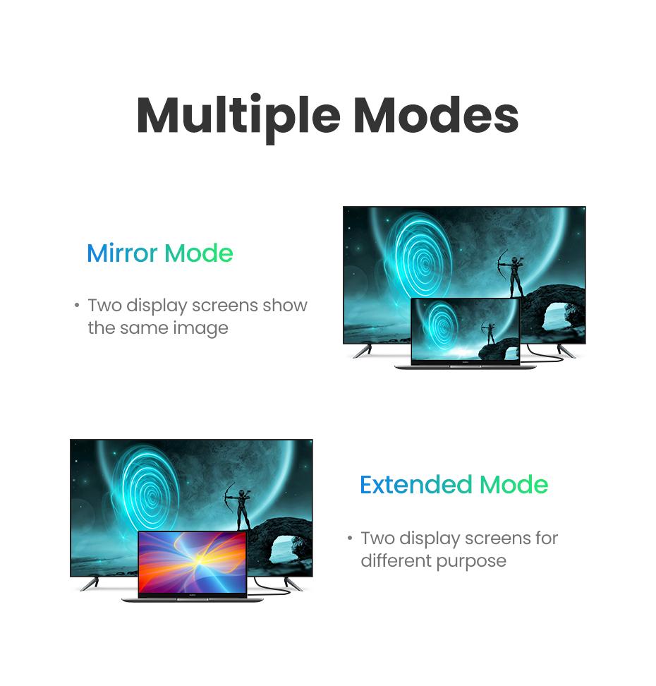 UGREEN 4K@60Hz HDMI Cable High Speed Monitor Cable 1.5FT | 18Gbps, Ethernet Support, Compatible with UHD TV Computer Switch Xbox 360 PS5 PS4 Blu-ray tiktokshopbacktoschool, Cable Connection, 1.5 Feet