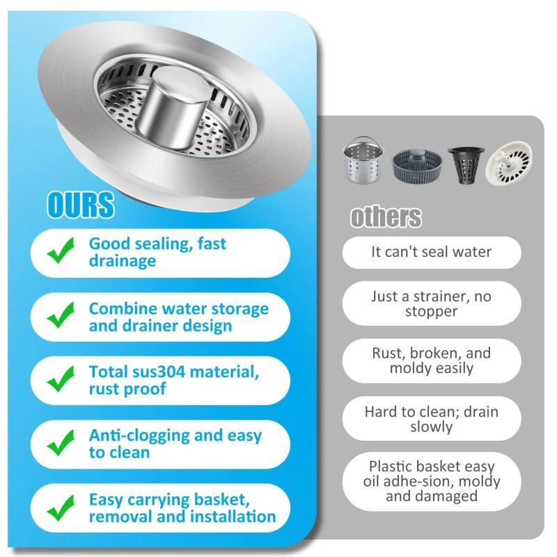 Stainless Steel Kitchen Sink Strainer 3-in-1 Deodorizing Anti-Clogging Basket Strainer for US 3-1/2 Inch Sink Drains