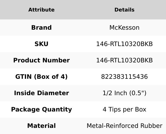 McKesson Replacement Quad Cane Tips – Black, 1/2" Diameter (4 per Box)
