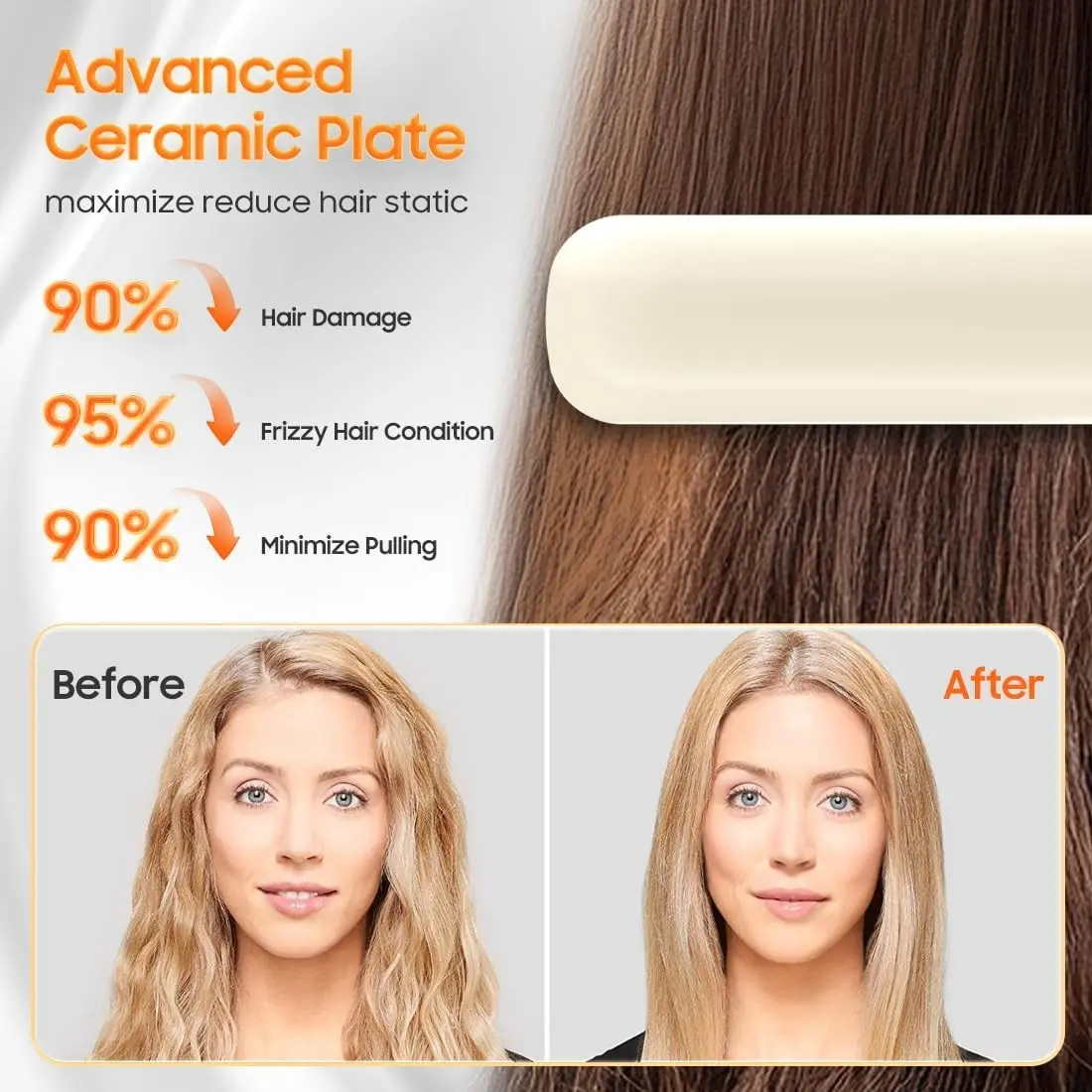 Titanium Cordless Hair Straightener - 2-in-1 Portable Compact Flat Iron for Travel, Smooth Straightening & Curling, 4500 mAh Battery, Fast Charge USB-C Charging, Lightweight On-The-Go (White, Gift)