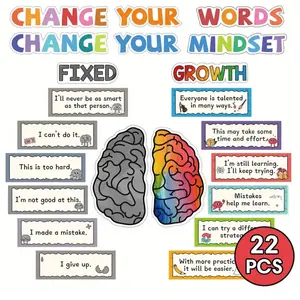 22 Piece Growth Mindset Poster Board Set, Inspirational Motivational Posters, Positive Quotes, Classroom Decor, Teacher Student Learning Supplies, Classroom Decoration