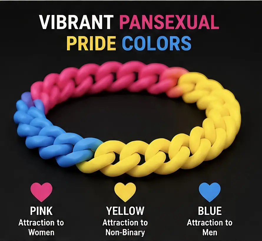 Vibrant Pansexual Pride Colors Bracelet - Pink Yellow Blue Attraction to Women Non-Binary Men - Rainbow Design