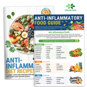 Set 2 Anti Inflammatory Diet Foods List, The Anti Inflammatory Diet And Action Plan Brochure, Nutrition Grocery, Foods To Eat-Avoid, Recipes Guide For Beginners, Healthy Nourishing Plan, Antioxidants
