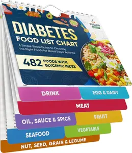[480+ FOODS] Diabetic Food List With Glycemic Index Information - Magnet Diabetes Food List Chart Booklet With Glycemic Index 2026 Version For Newly Diagnosed, Type 1, Type 2 Diabetes (Standard Size)